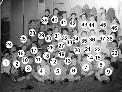 Photograph provided by Aileen Graystock